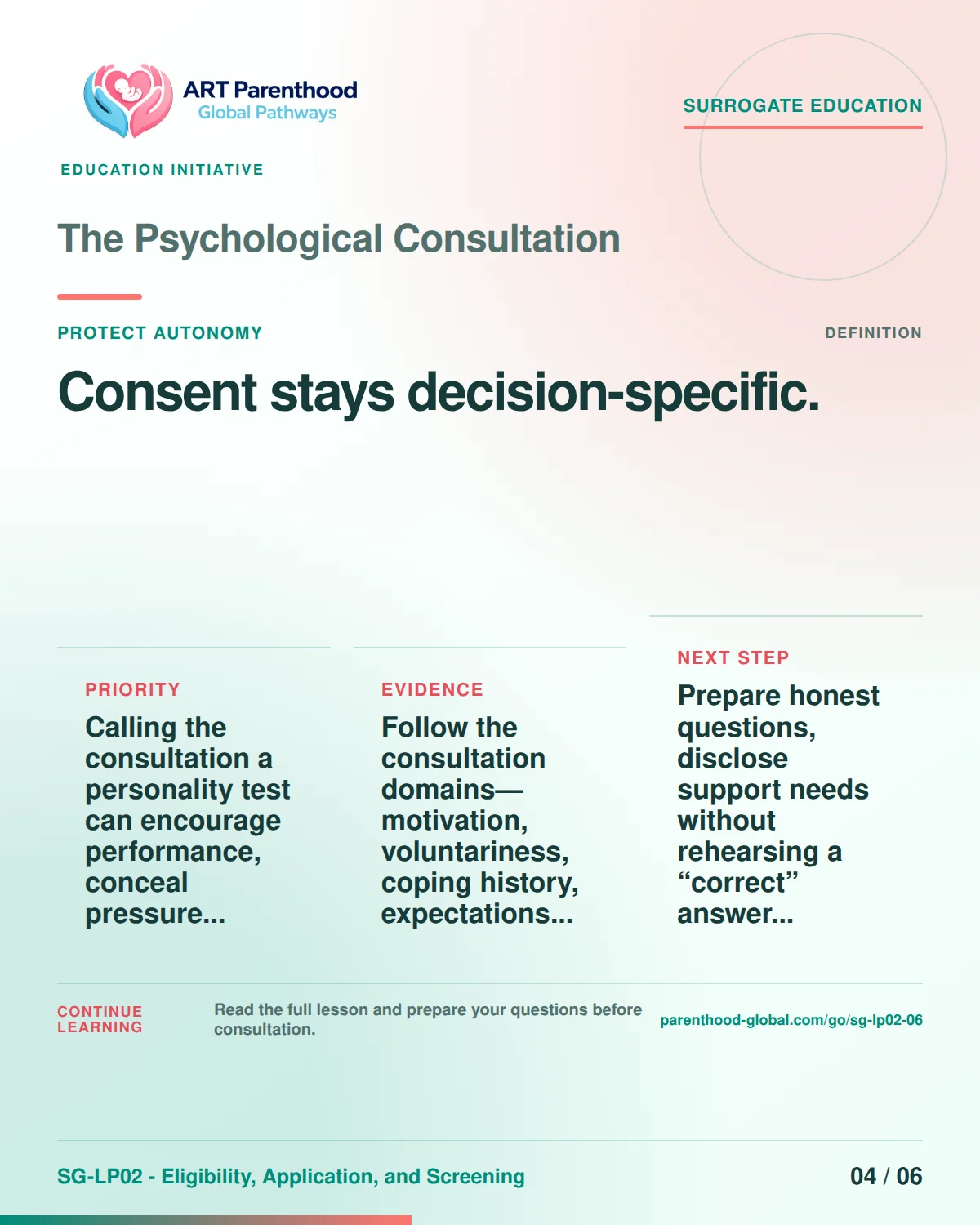 SG-LP02-06 carousel slide 4: Consent stays decision-specific. A calm planning visual supports surrogate autonomy without implying eligibility, pregnancy or a guaranteed outcome.