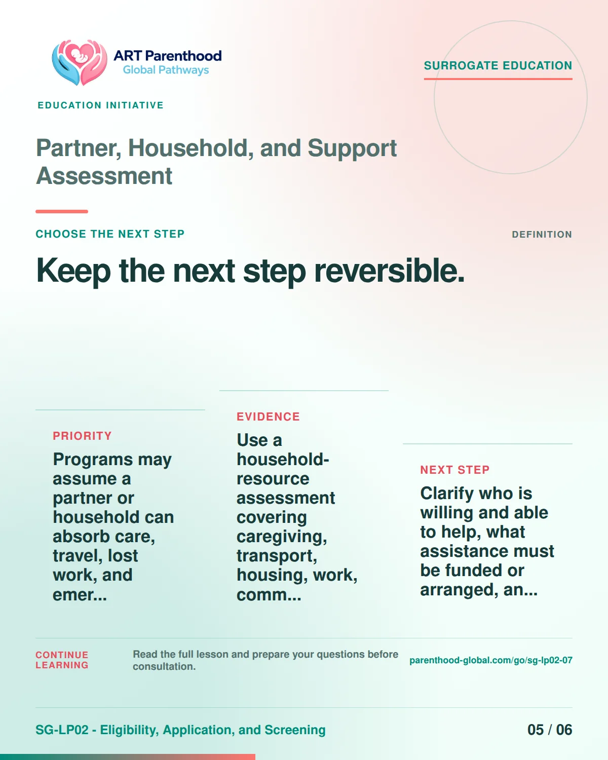 SG-LP02-07 carousel slide 5: Keep the next step reversible. A calm planning visual supports surrogate autonomy without implying eligibility, pregnancy or a guaranteed outcome.