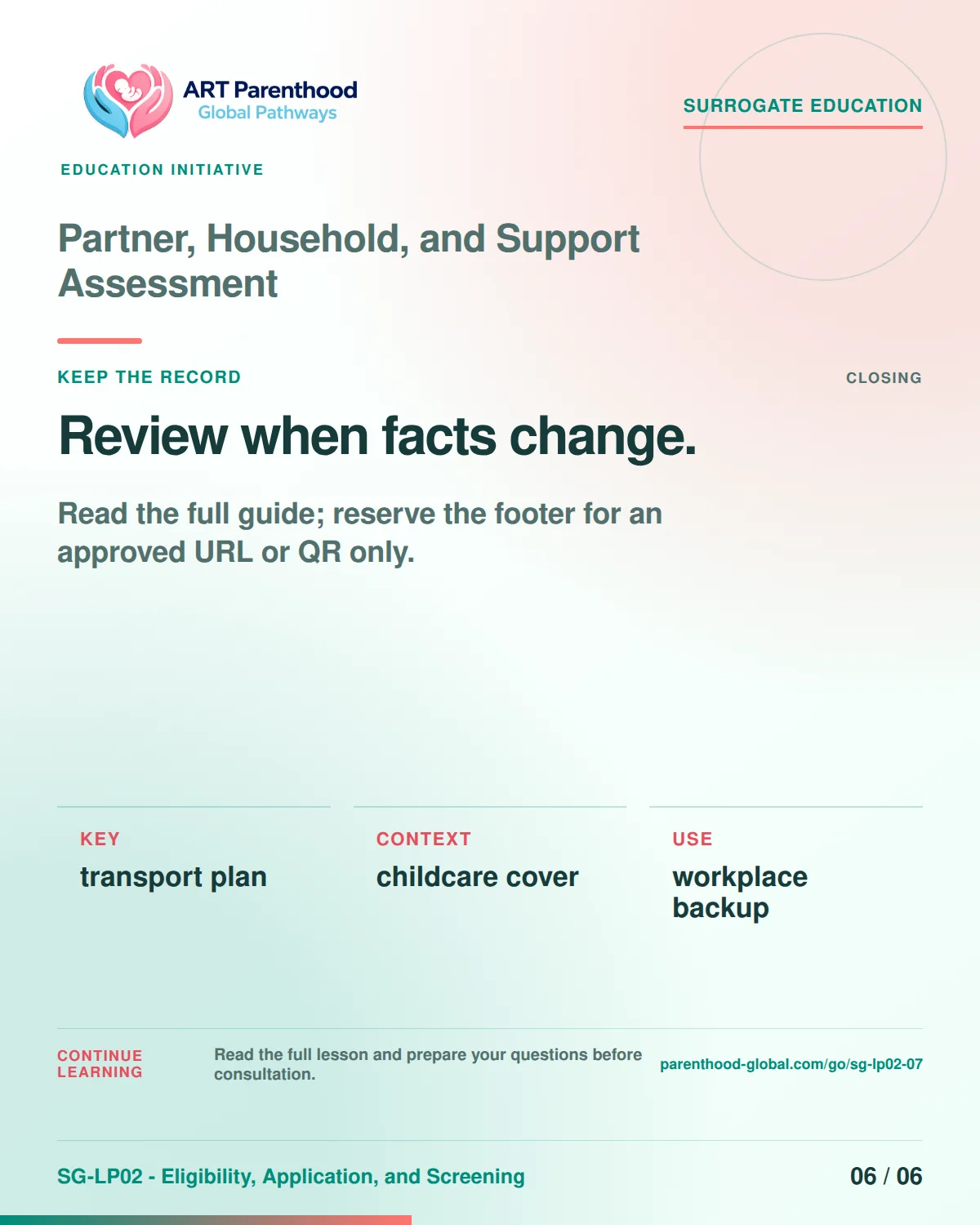 SG-LP02-07 carousel slide 6: Review when facts change. A calm planning visual supports surrogate autonomy without implying eligibility, pregnancy or a guaranteed outcome.