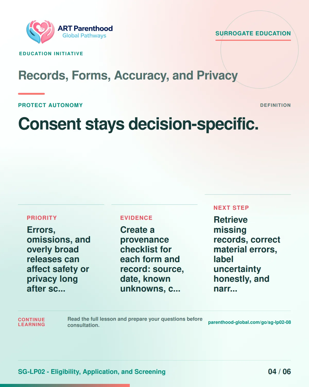SG-LP02-08 carousel slide 4: Consent stays decision-specific. A calm planning visual supports surrogate autonomy without implying eligibility, pregnancy or a guaranteed outcome.
