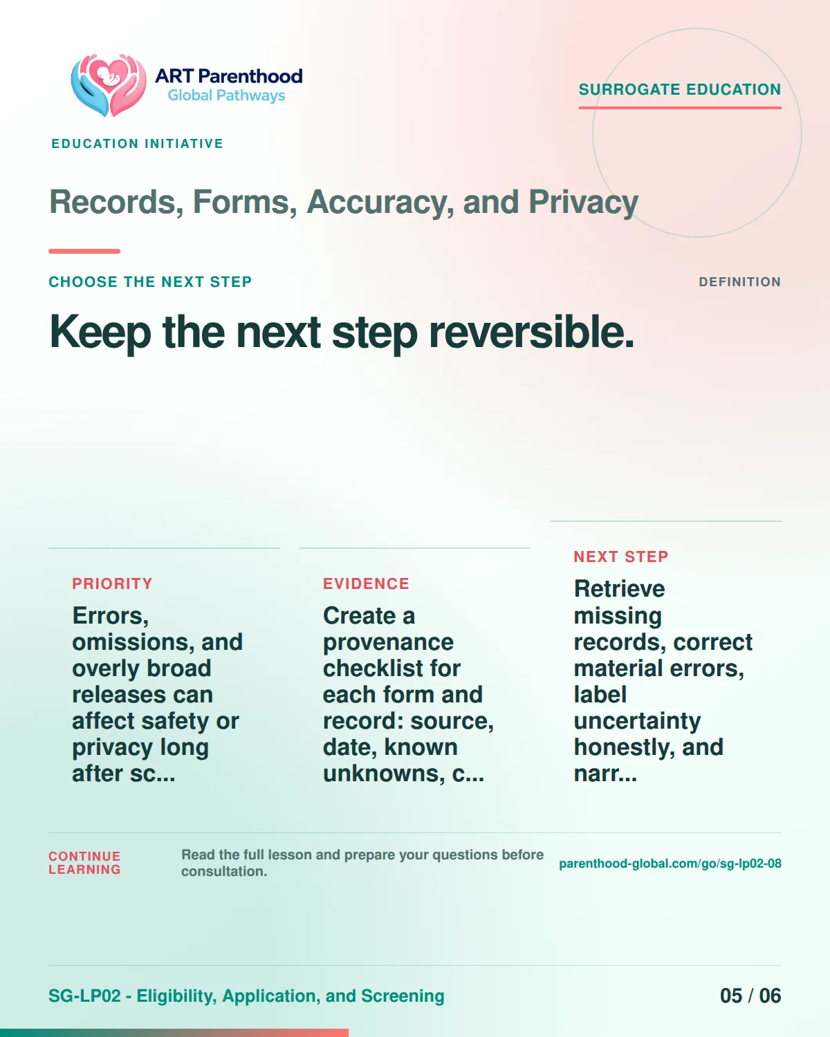 SG-LP02-08 carousel slide 5: Keep the next step reversible. A calm planning visual supports surrogate autonomy without implying eligibility, pregnancy or a guaranteed outcome.