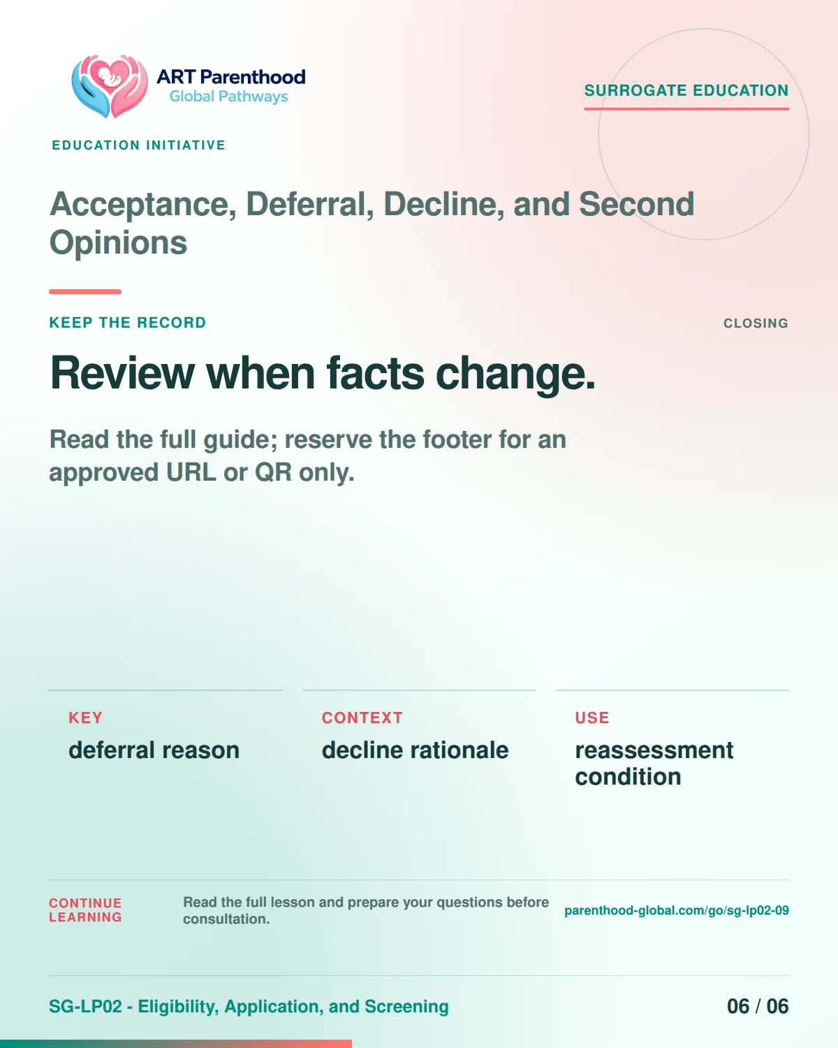 SG-LP02-09 carousel slide 6: Review when facts change. A calm planning visual supports surrogate autonomy without implying eligibility, pregnancy or a guaranteed outcome.