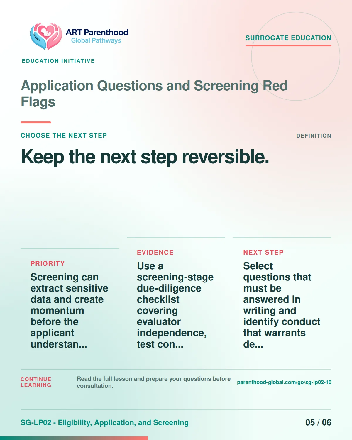 SG-LP02-10 carousel slide 5: Keep the next step reversible. A calm planning visual supports surrogate autonomy without implying eligibility, pregnancy or a guaranteed outcome.