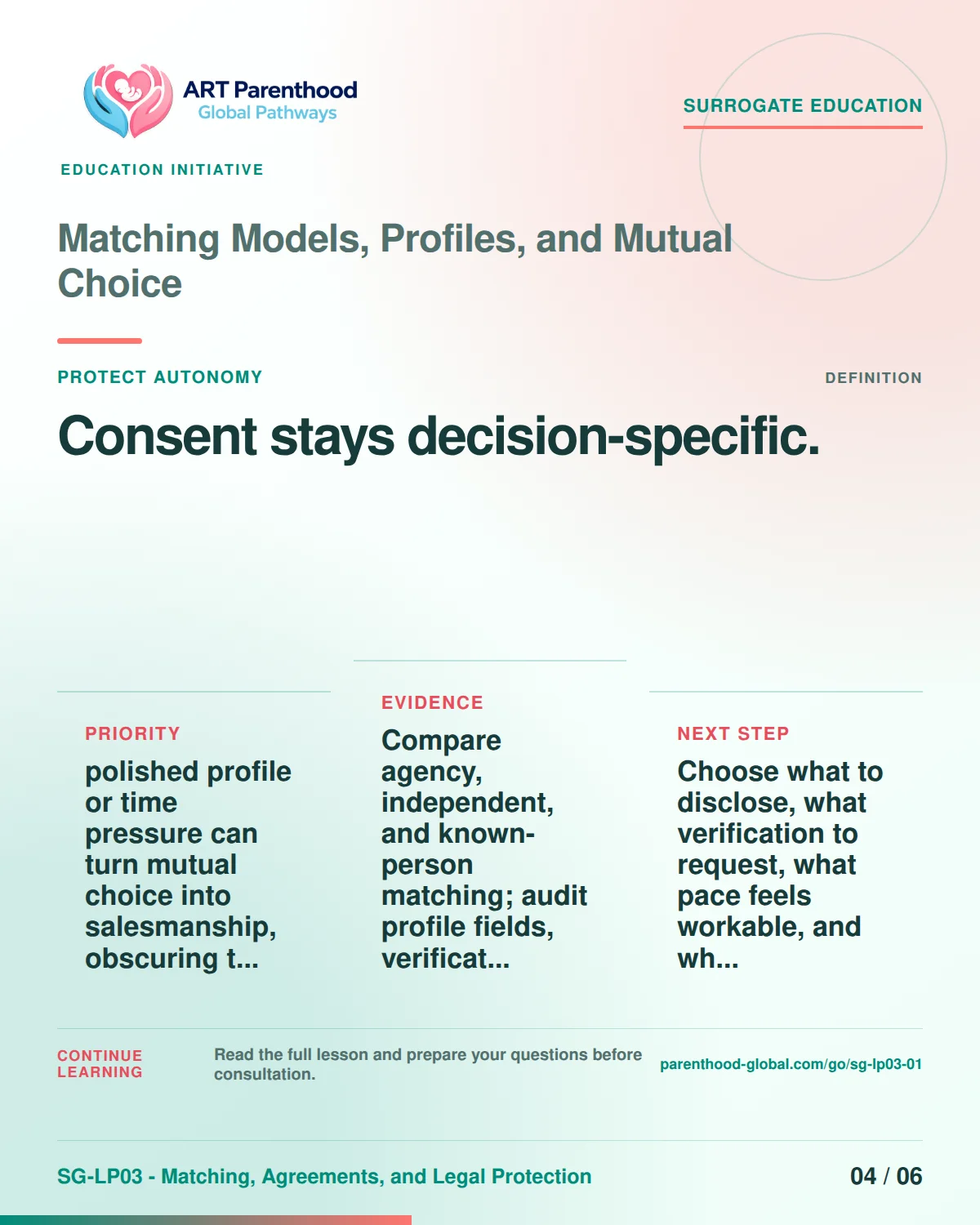 SG-LP03-01 carousel slide 4: Consent stays decision-specific. A calm planning visual supports surrogate autonomy without implying eligibility, pregnancy or a guaranteed outcome.