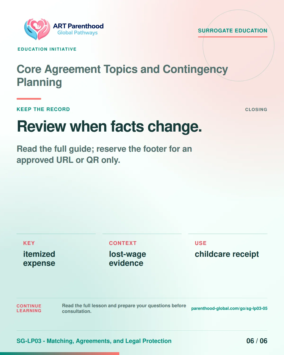 SG-LP03-05 carousel slide 6: Review when facts change. A calm planning visual supports surrogate autonomy without implying eligibility, pregnancy or a guaranteed outcome.
