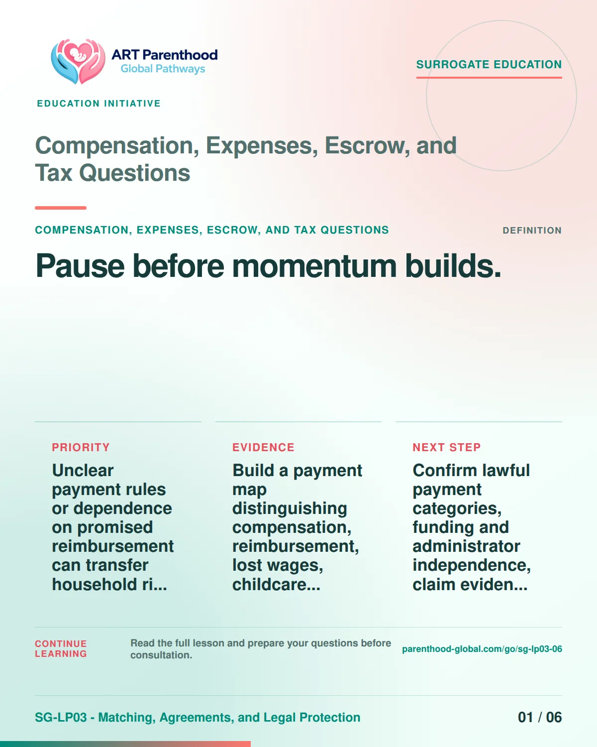 SG-LP03-06 carousel slide 1: Pause before momentum builds. A calm planning visual supports surrogate autonomy without implying eligibility, pregnancy or a guaranteed outcome.