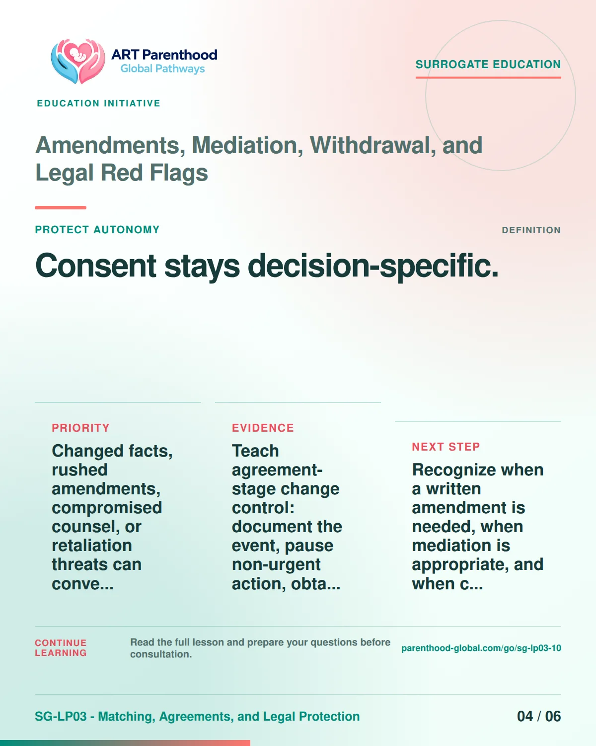 SG-LP03-10 carousel slide 4: Consent stays decision-specific. A calm planning visual supports surrogate autonomy without implying eligibility, pregnancy or a guaranteed outcome.