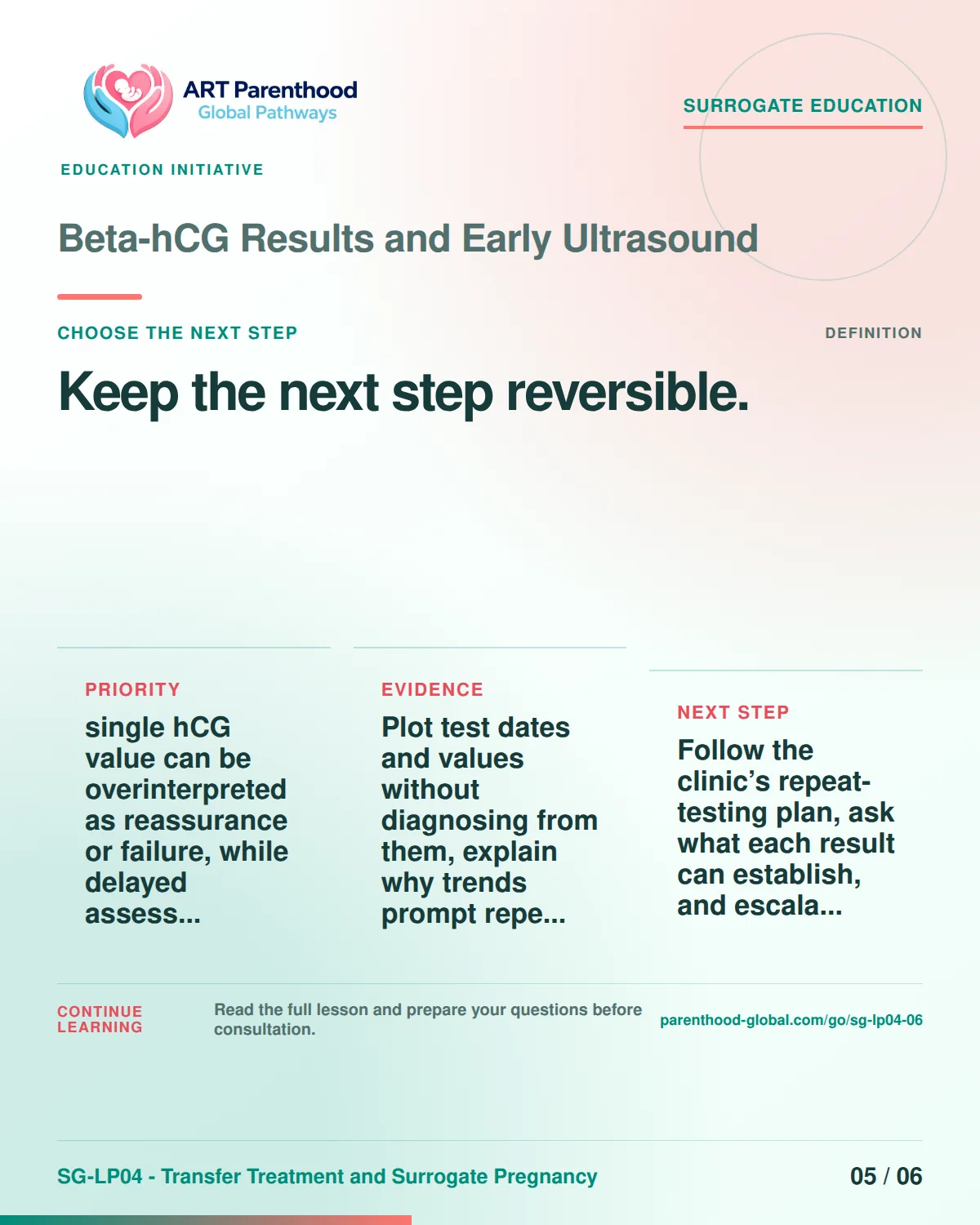 SG-LP04-06 carousel slide 5: Keep the next step reversible. A calm planning visual supports surrogate autonomy without implying eligibility, pregnancy or a guaranteed outcome.