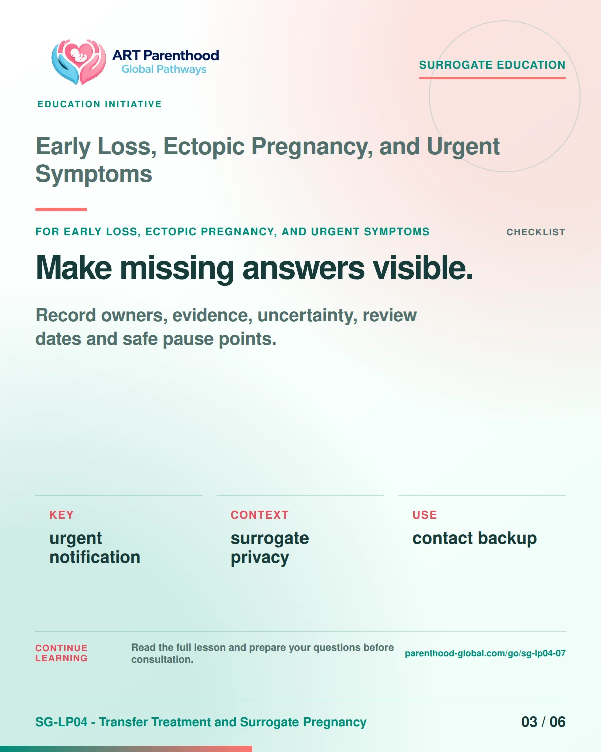 SG-LP04-07 carousel slide 3: Make missing answers visible. A calm planning visual supports surrogate autonomy without implying eligibility, pregnancy or a guaranteed outcome.