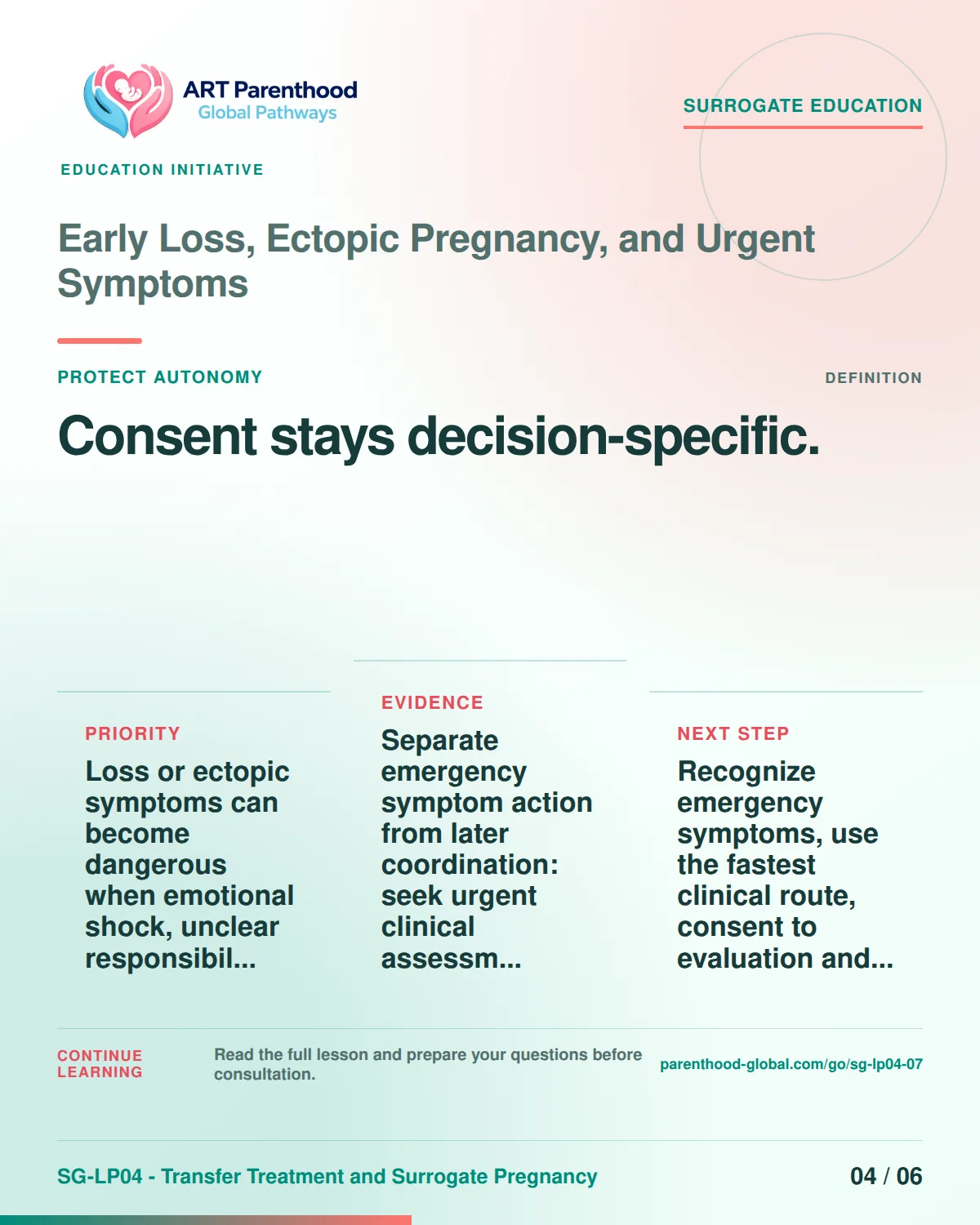 SG-LP04-07 carousel slide 4: Consent stays decision-specific. A calm planning visual supports surrogate autonomy without implying eligibility, pregnancy or a guaranteed outcome.