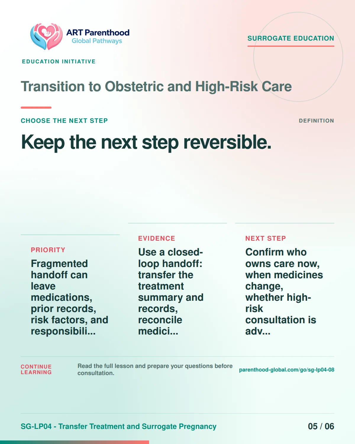 SG-LP04-08 carousel slide 5: Keep the next step reversible. A calm planning visual supports surrogate autonomy without implying eligibility, pregnancy or a guaranteed outcome.
