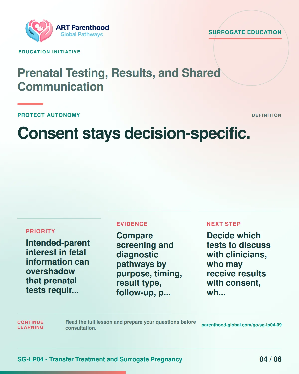 SG-LP04-09 carousel slide 4: Consent stays decision-specific. A calm planning visual supports surrogate autonomy without implying eligibility, pregnancy or a guaranteed outcome.